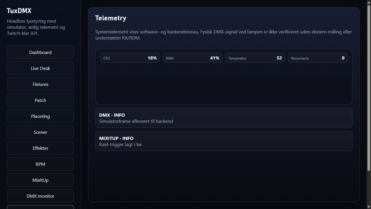 Telemetry