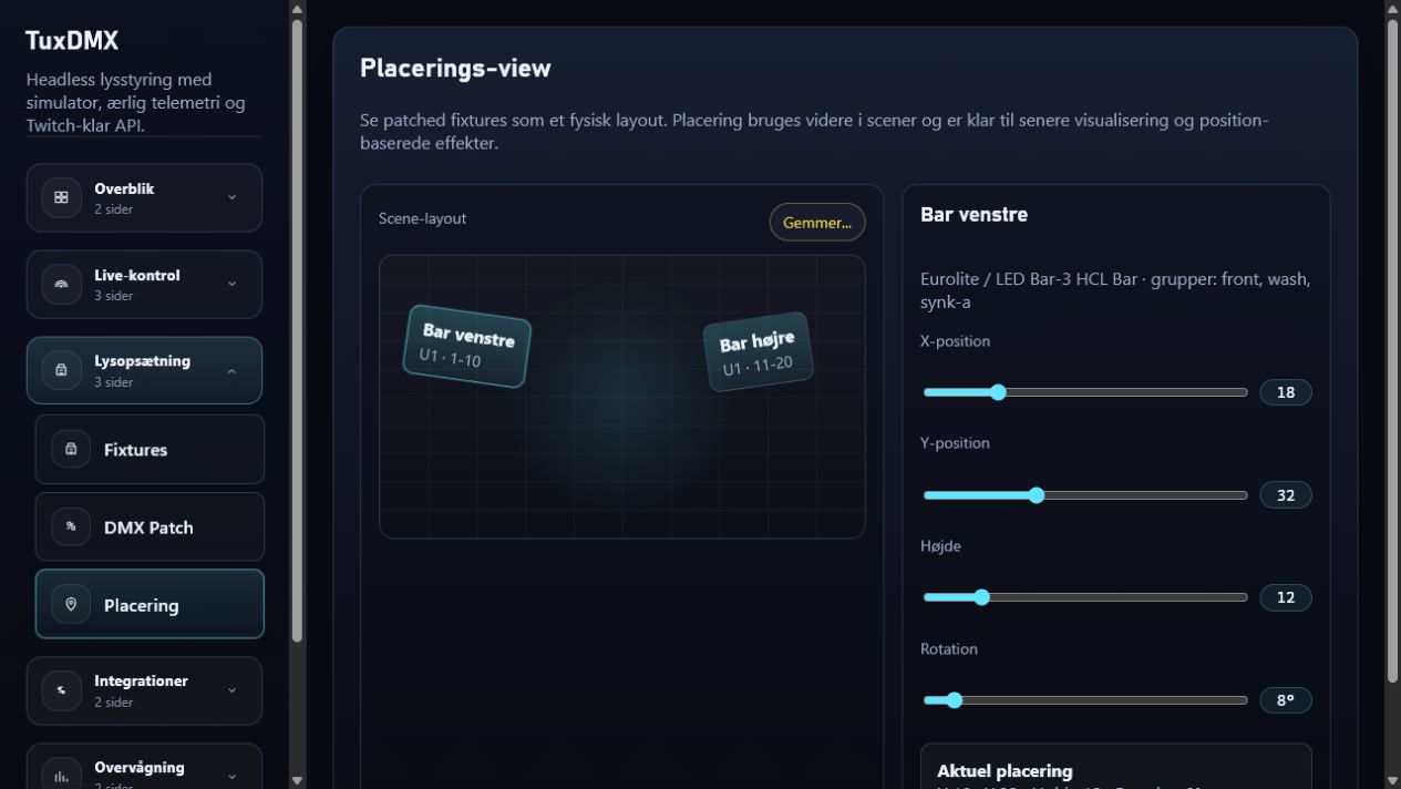 Placering