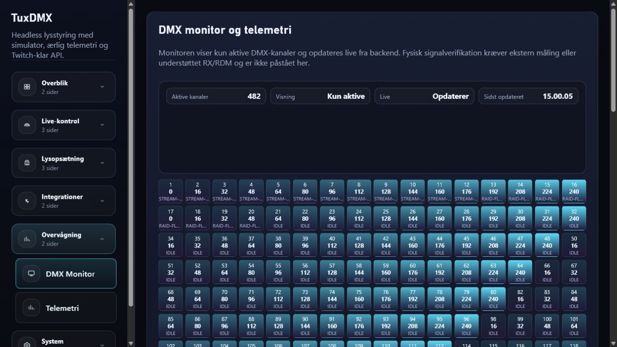 DMX monitor