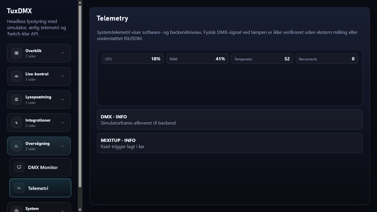 Telemetry