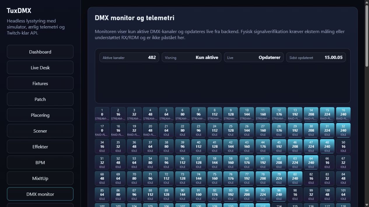 DMX monitor