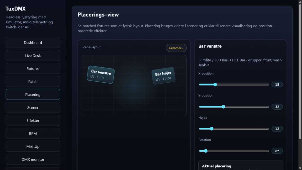 Placering